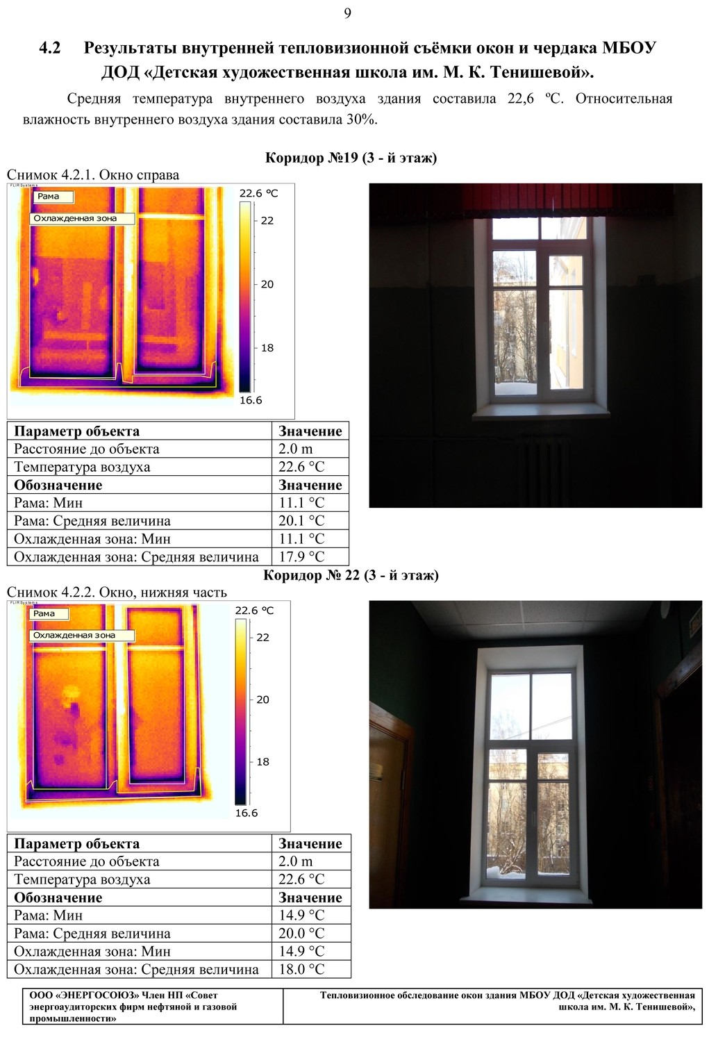 Тепловизионное обследование окон зданий, руб/окно