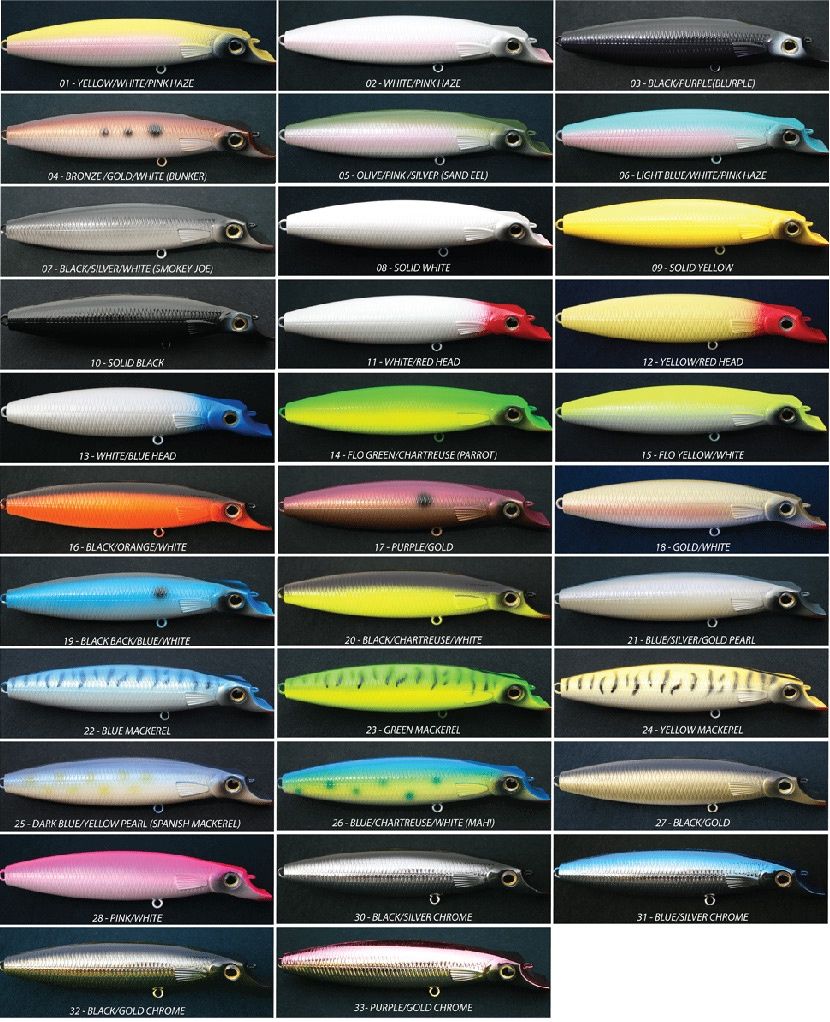 Northbar Bottledarter