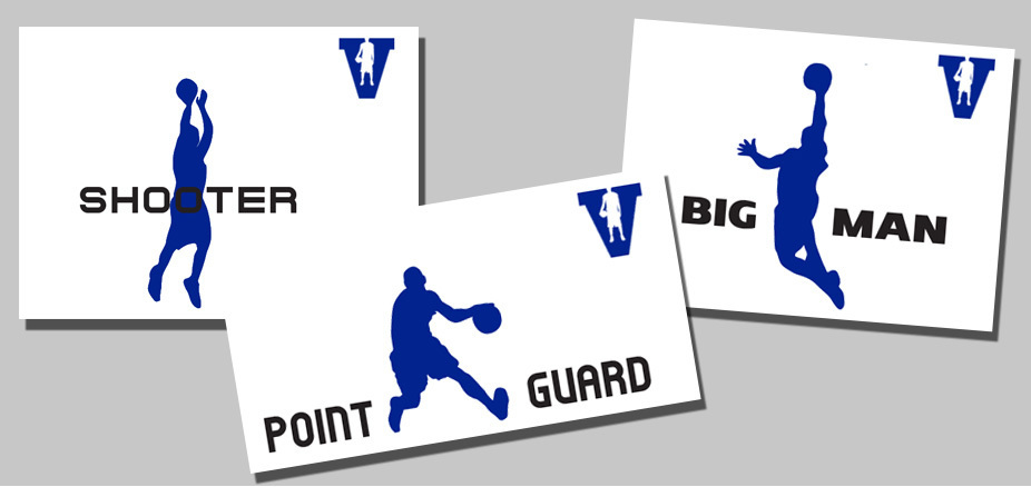 Positions - Customised*