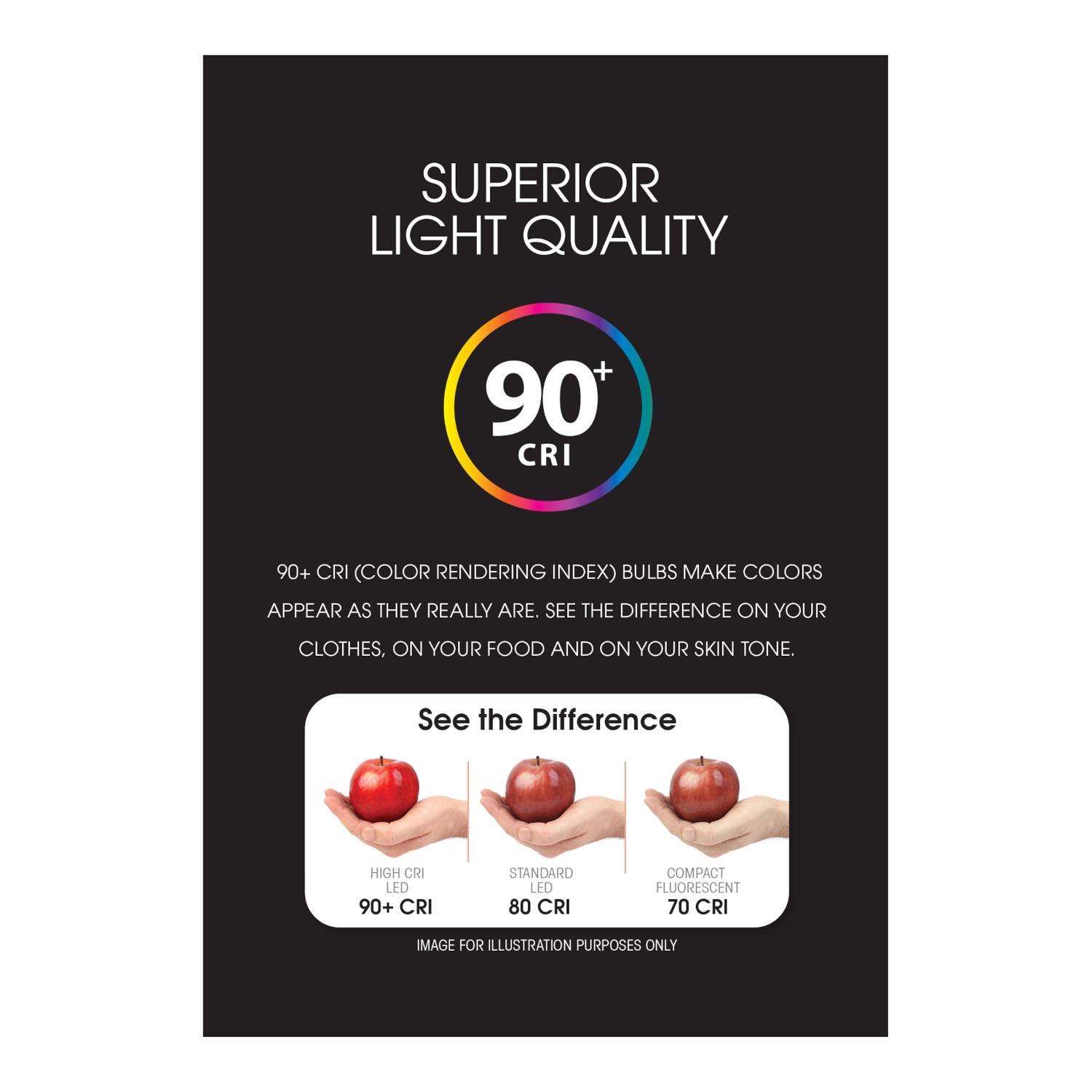 Feit Enhance PAR30 E26 (Medium) LED Bulb Daylight 75 Watt Equivalence 1 pk