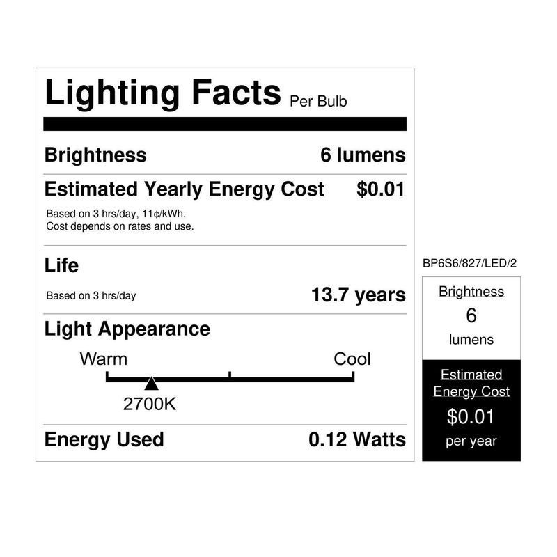 Feit S6 E12 (Candelabra) LED Bulb Soft White 6 Watt Equivalence 2 pk