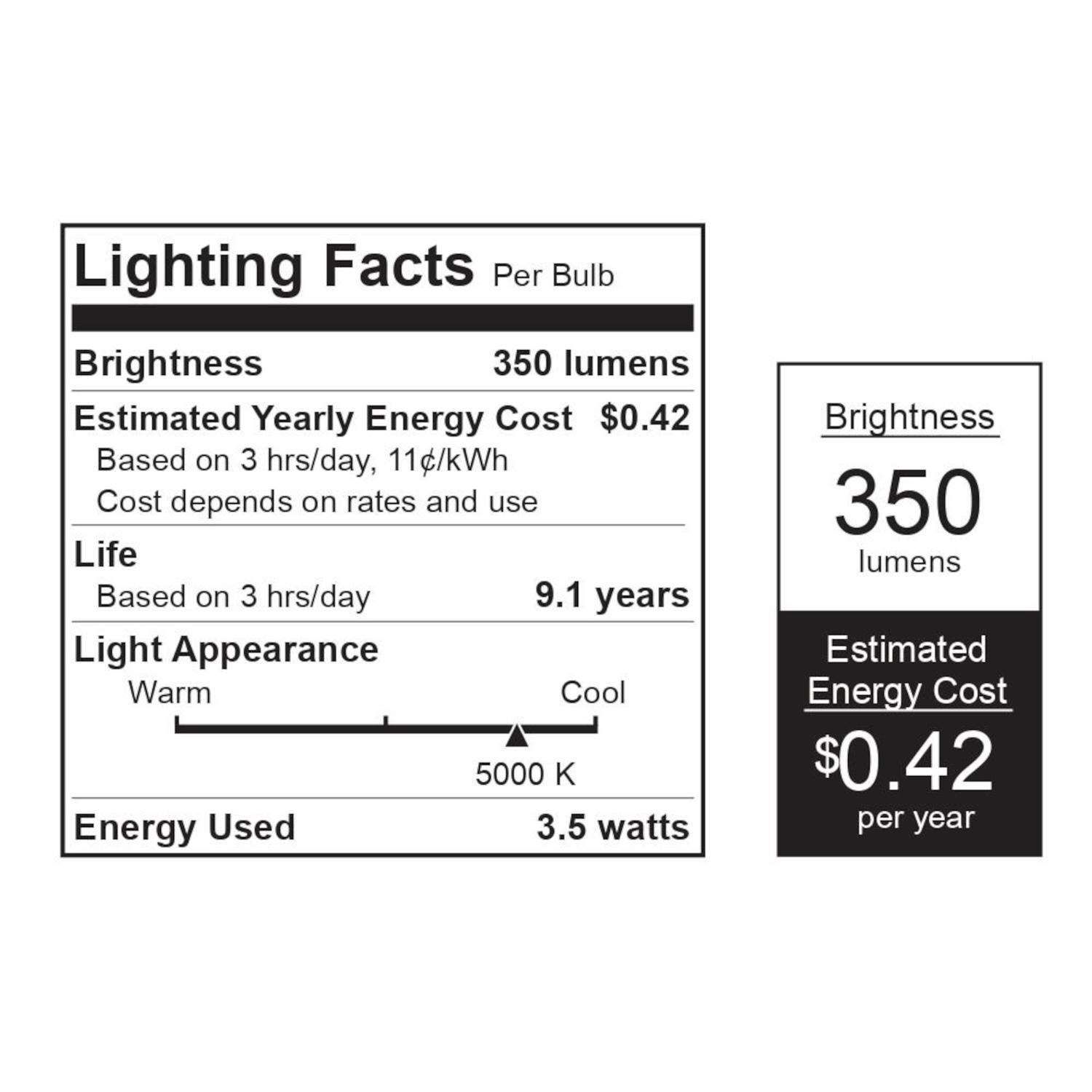 Feit T4 G9 LED Bulb Daylight 35 Watt Equivalence 1 pk