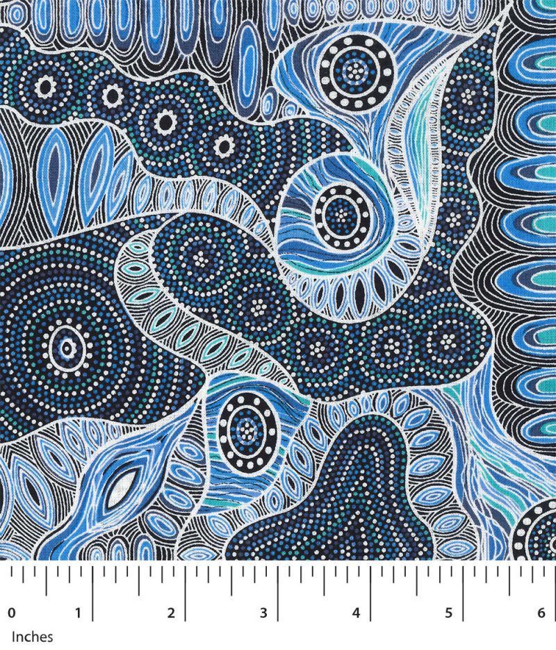 Regeneration - Blue per metre