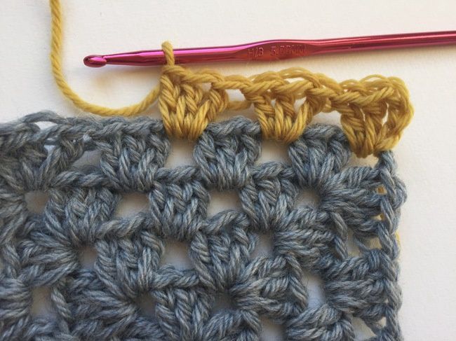 Learn to Crochet - for Left &amp; Right handers CLASS