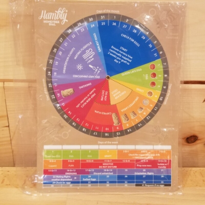 Hambly Queen Dial QC-122