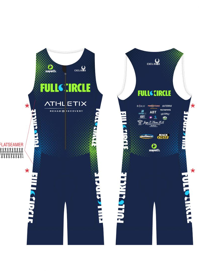 2020 Trisuit NO Sleeves