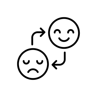 Anxiety &amp; mood support