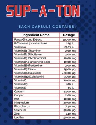 IDexis Sup–A–Ton 30c