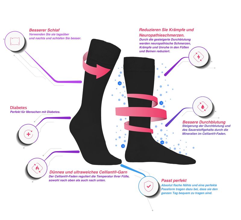 Therapeutische Kniestrümpfe