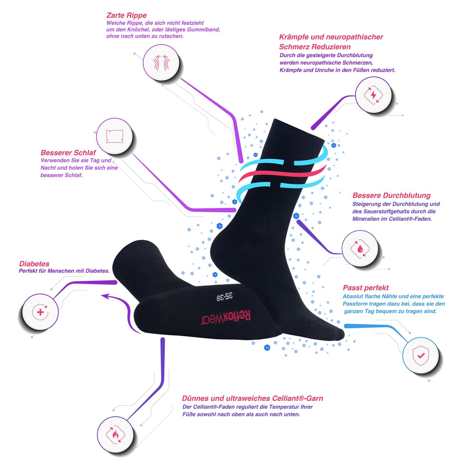 Therapeutische Gesundheits-Socken, dünn