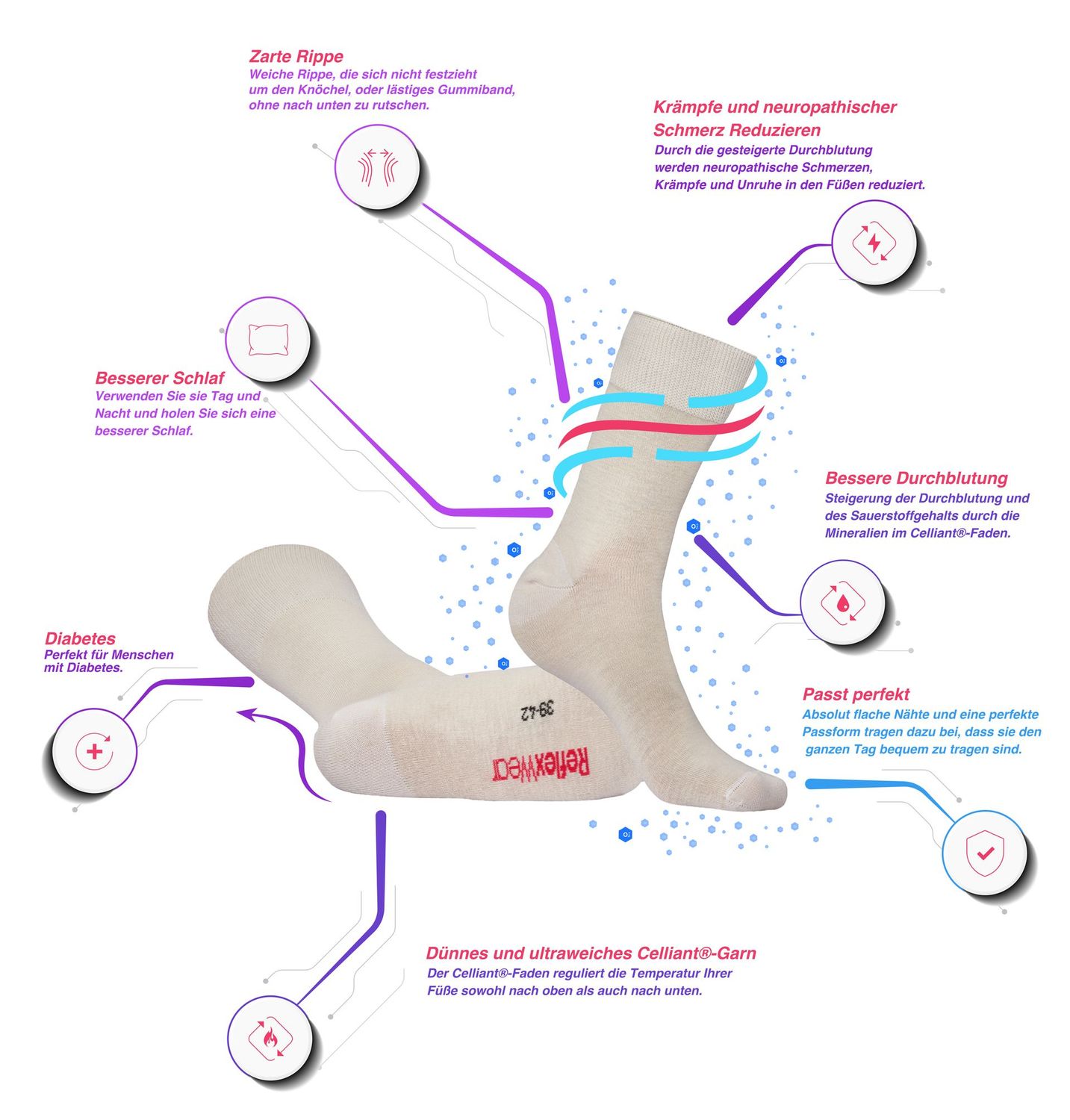 Therapeutische Gesundheits-Socken, dünn