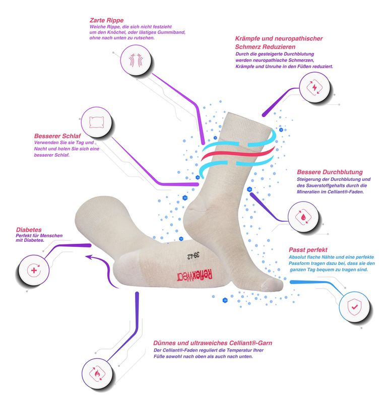 Therapeutische Gesundheits-Socken, dünn