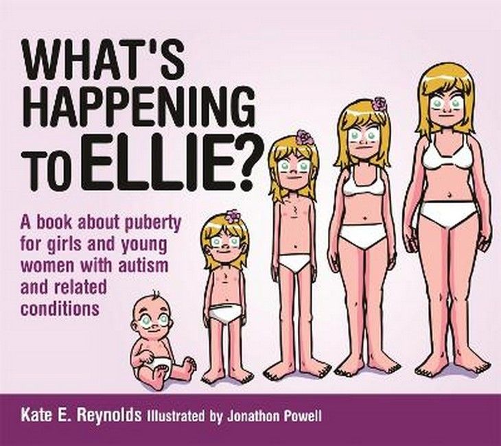 What&#39;s happening to Ellie? A Book About Puberty