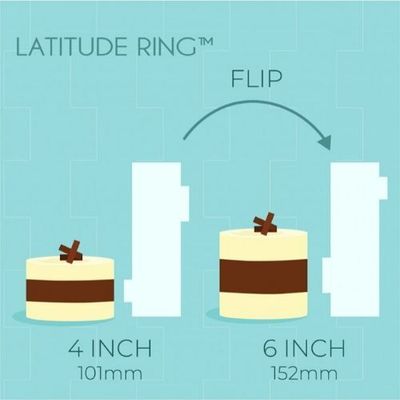 PME Tall Latitude Ring Side Scraper 4" + 6"