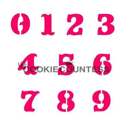 CC Numbers Stencil