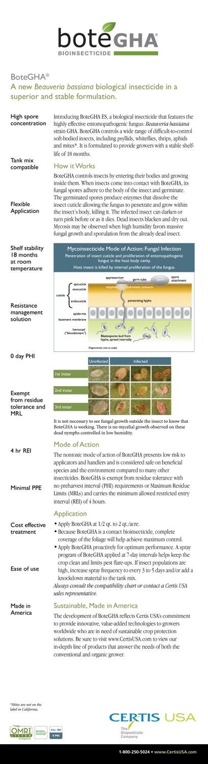 BoteGHA Biological Insecticide