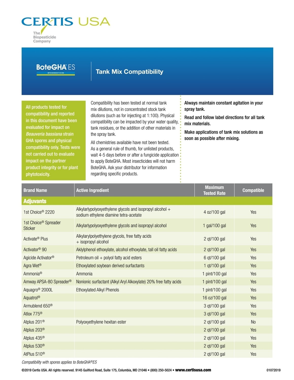 BoteGHA Biological Insecticide