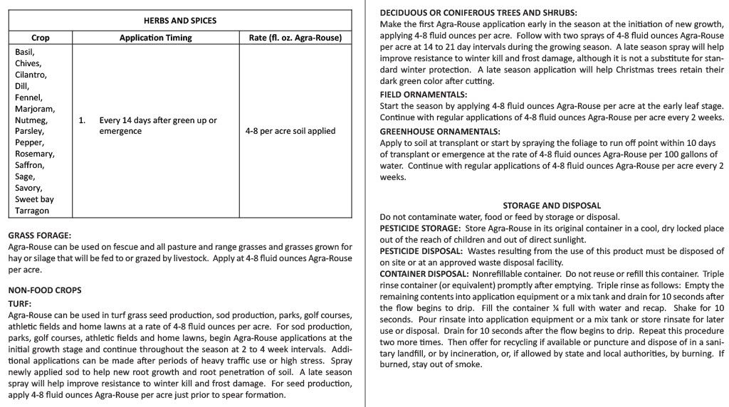 AgraRouse Phytohormone Solution
