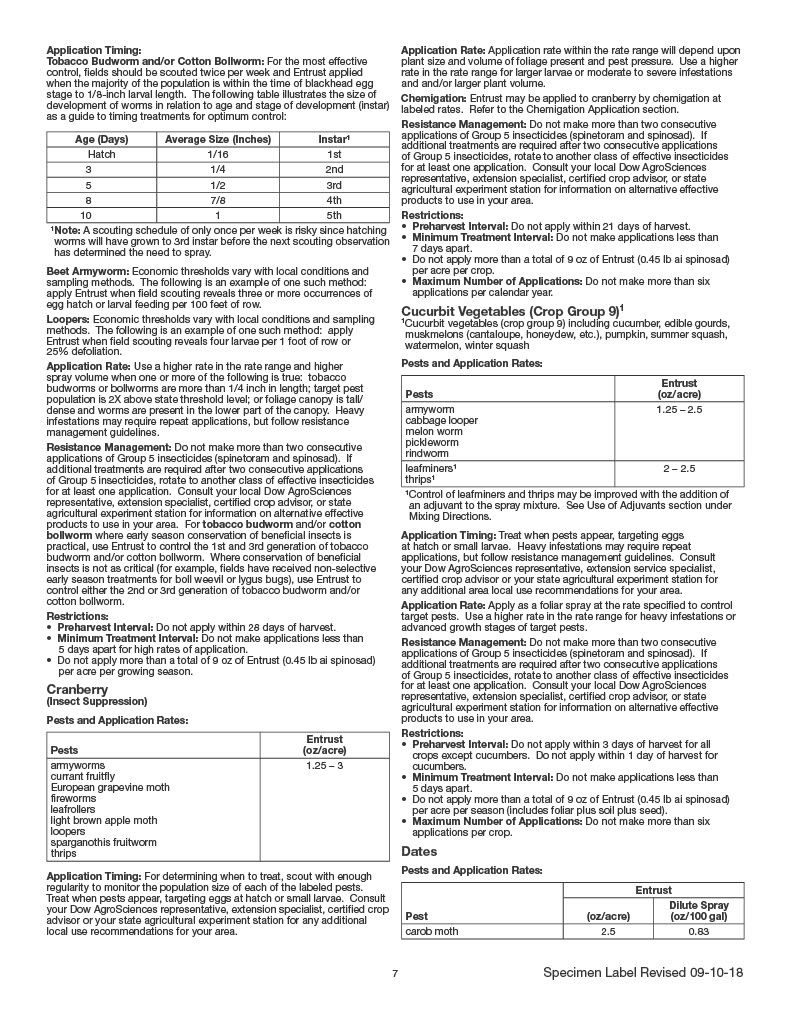 Entrust Naturalyte Insect Control