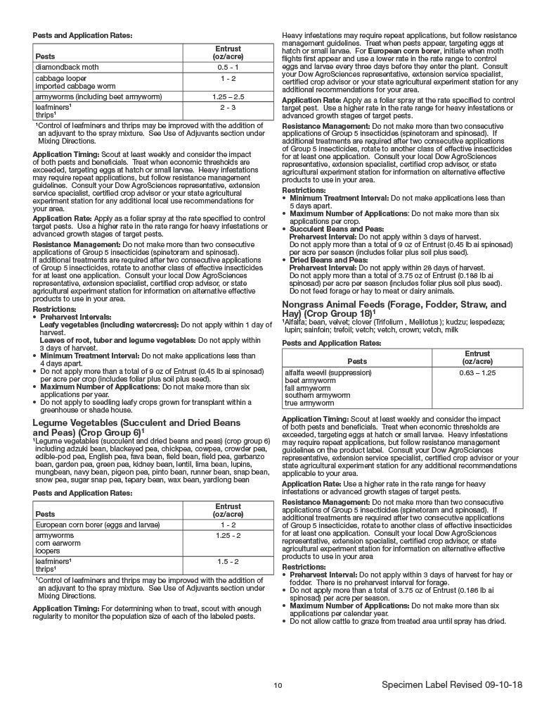 Entrust Naturalyte Insect Control