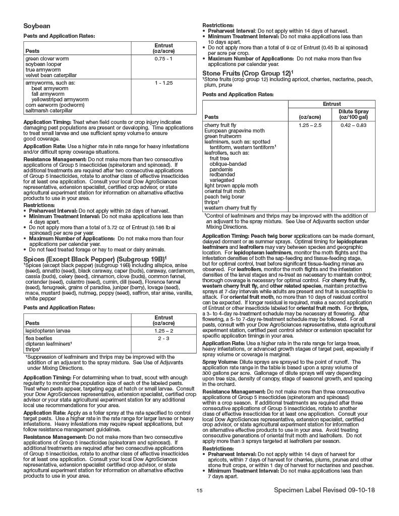 Entrust Naturalyte Insect Control