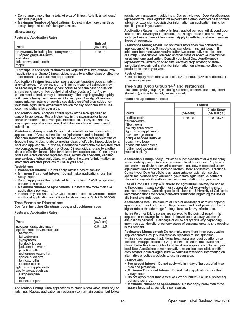 Entrust Naturalyte Insect Control