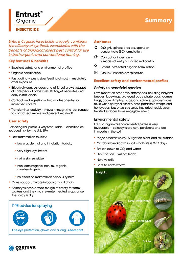 Entrust Naturalyte Insect Control