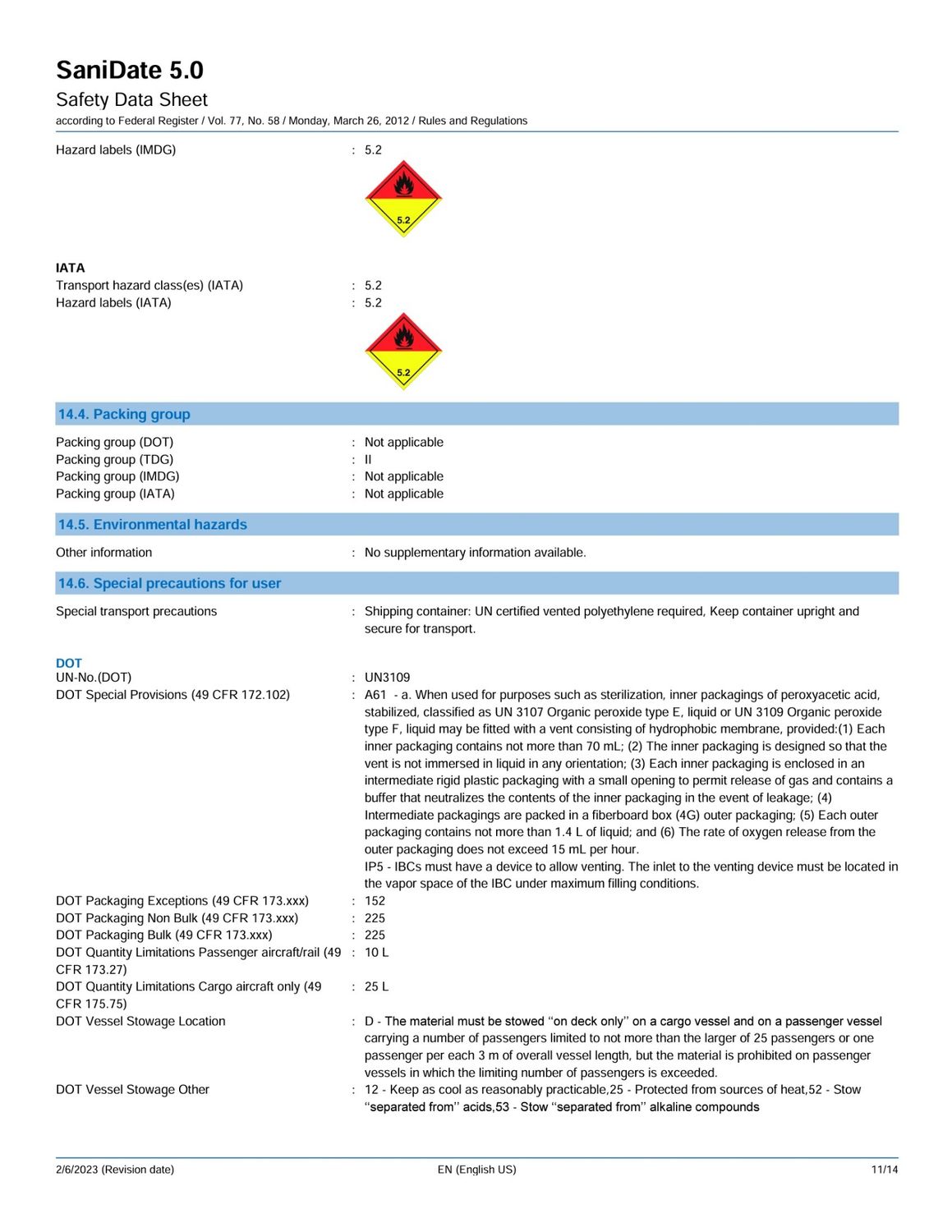 Sanidate 5.0