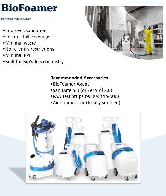 Biofoamer Sprayers