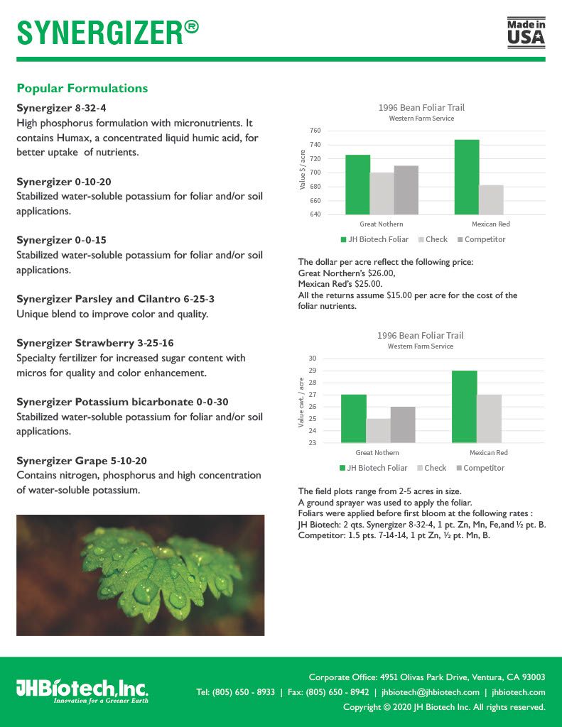 Synergizer 8-32-4