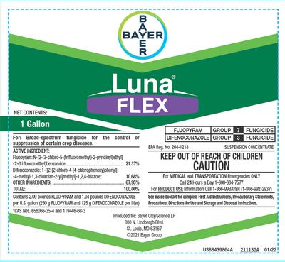 Luna Fungicides