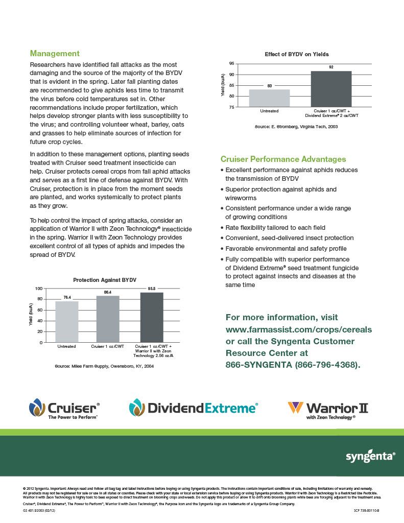 Dividend Extreme (Syngenta)