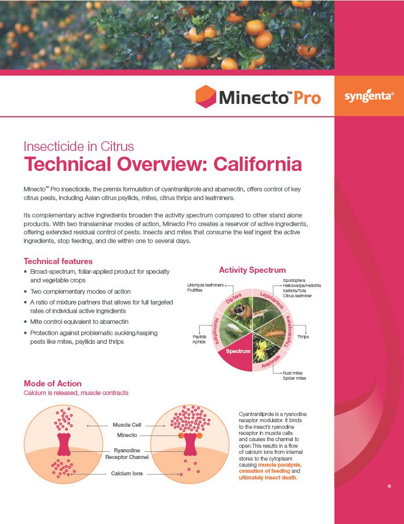 Minecto Pro (Syngenta)