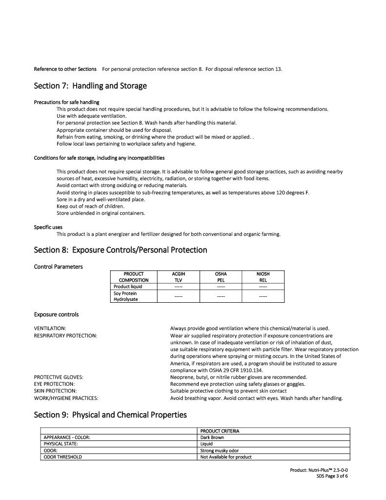 Nutri-Plus 2.5-0-0