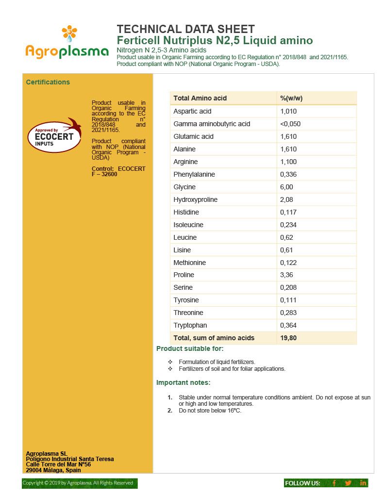 Nutri-Plus 2.5-0-0