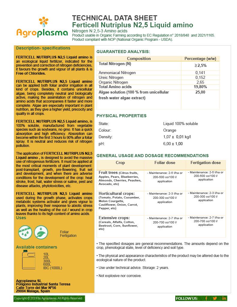 Nutri-Plus 2.5-0-0