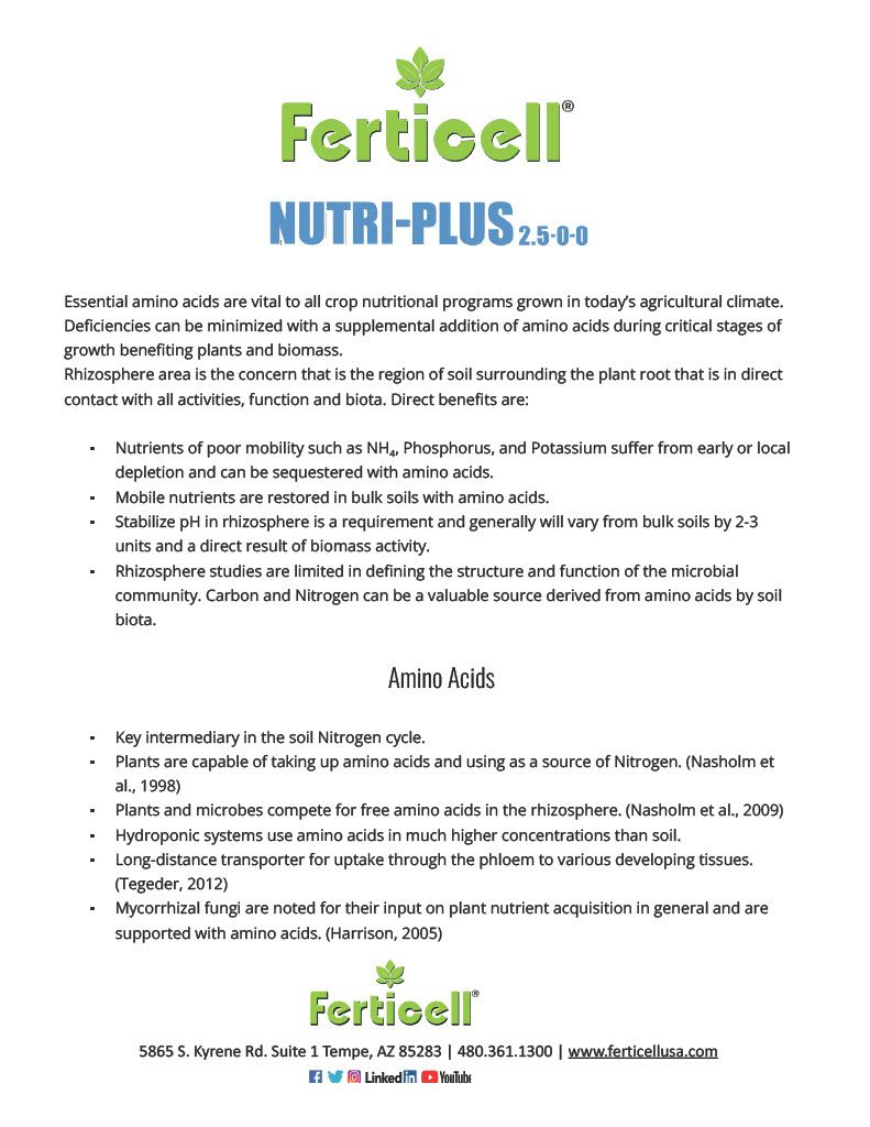 Nutri-Plus 2.5-0-0