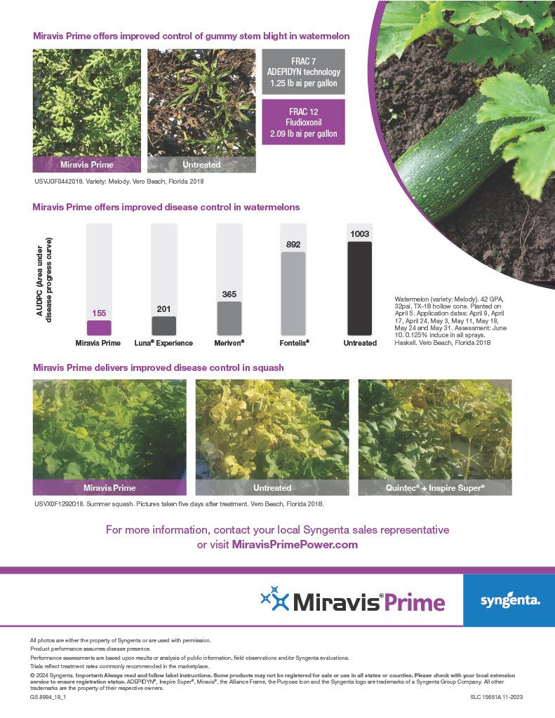 Miravis Prime (Syngenta)