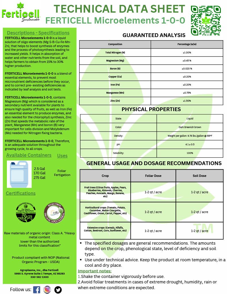Microelements 1-0-0