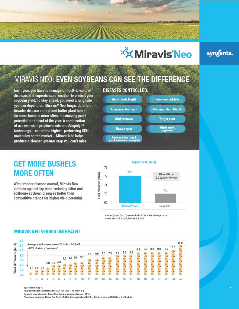 Miravis Neo (Syngenta)