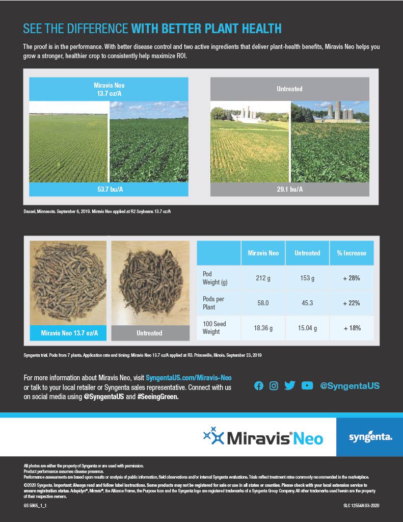 Miravis Neo (Syngenta)