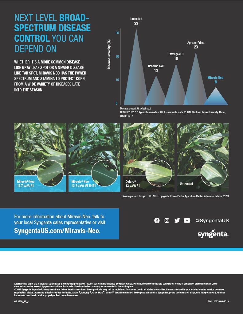 Miravis Neo (Syngenta)