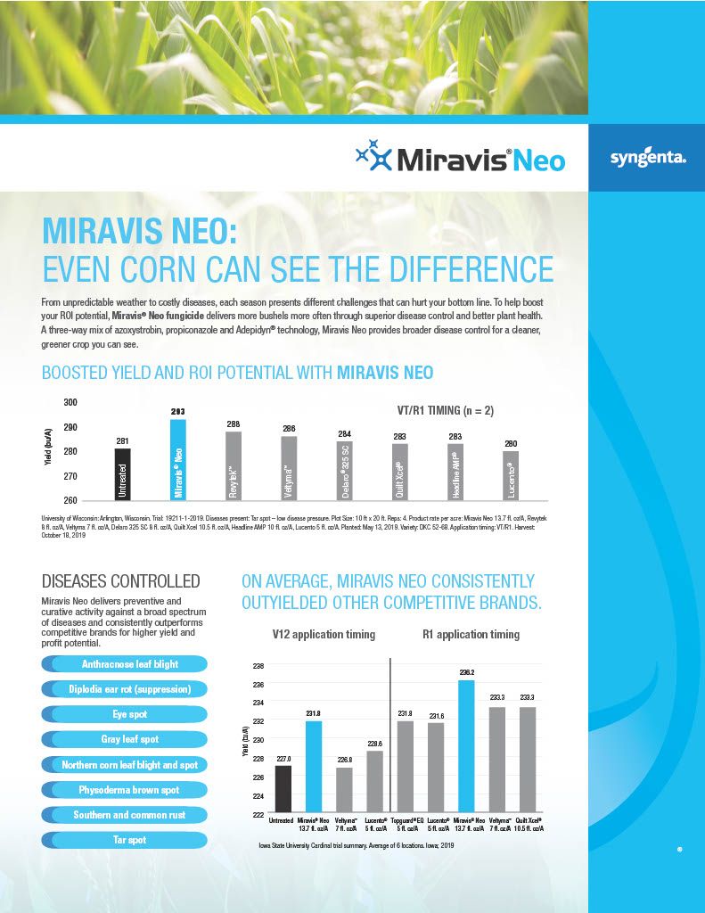 Miravis Neo (Syngenta)