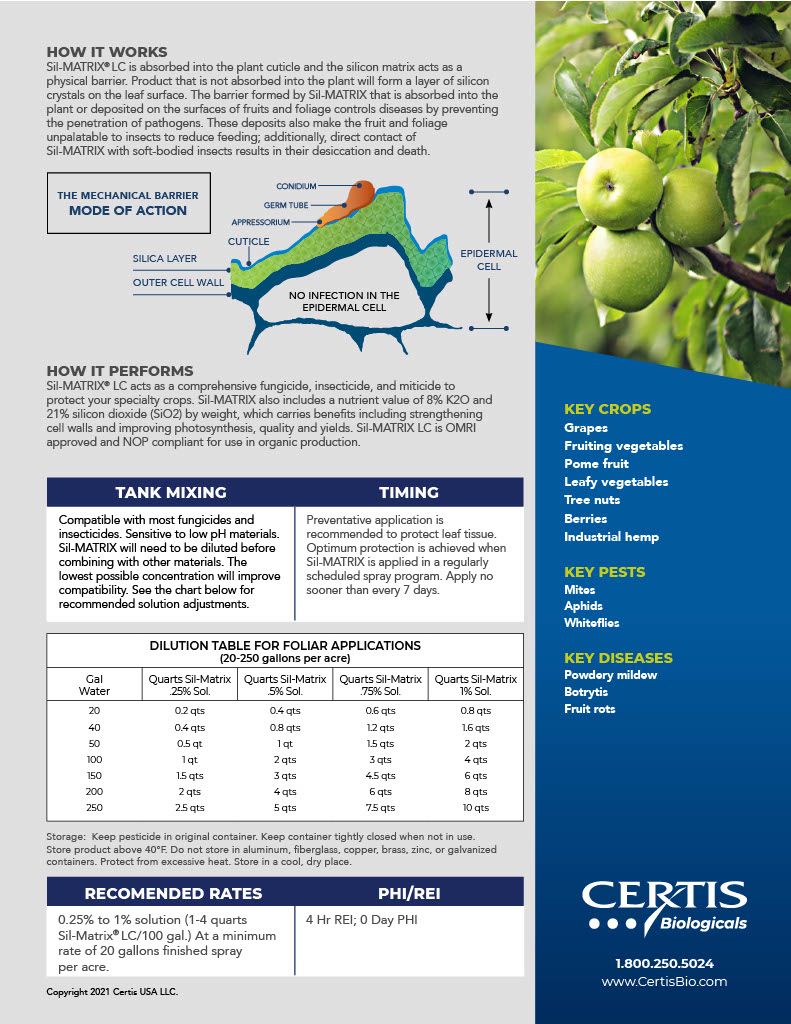 Sil-Matrix (Certis)