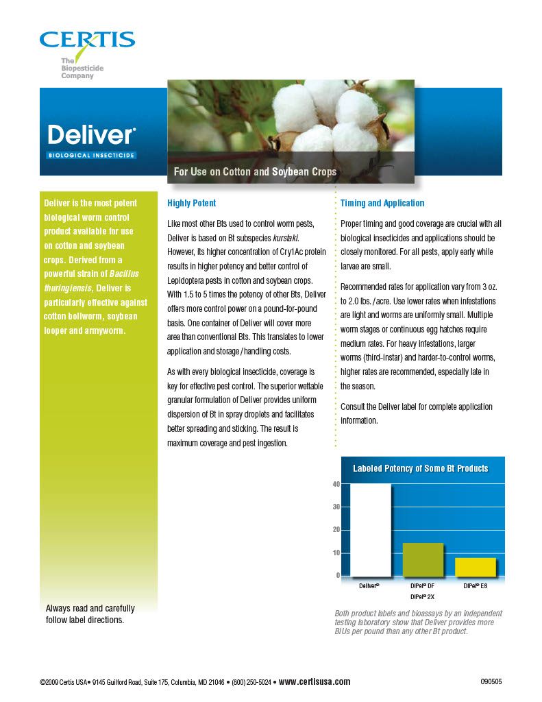 Deliver Biological Insecticide