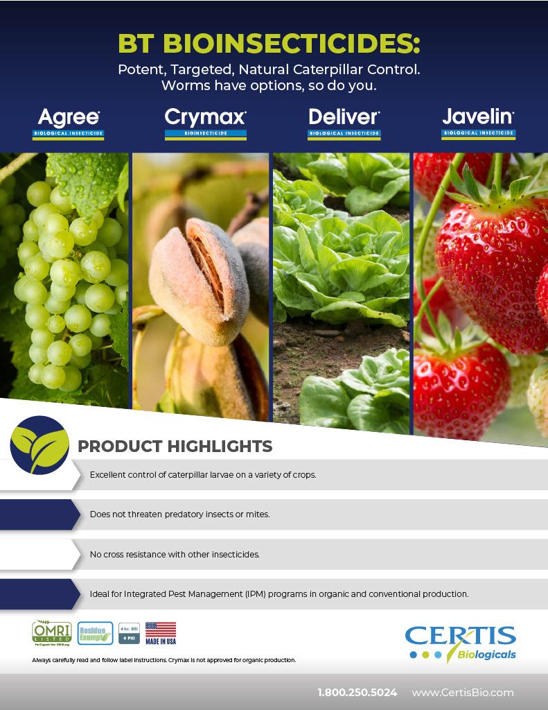 Deliver Biological Insecticide