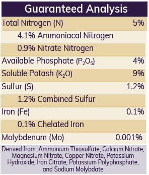 Gold Leaf Fertilizer
