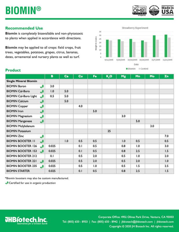 Biomin Boron (JH Biotech)
