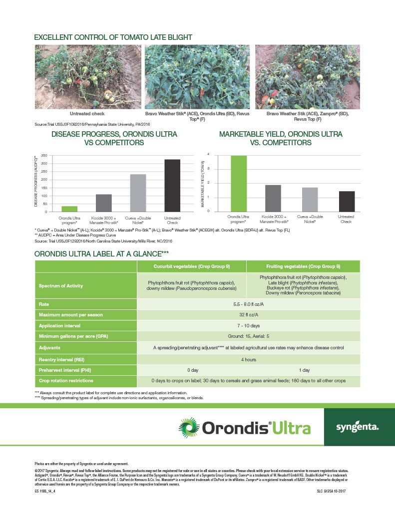 Orondis Ultra