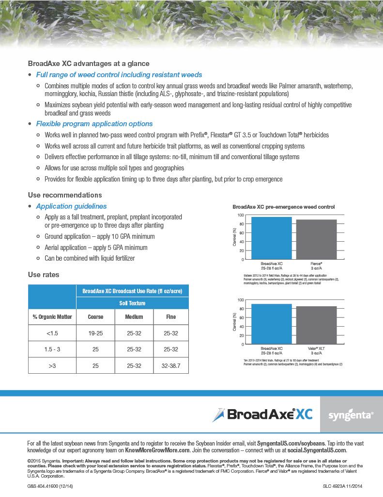 BroadAxe XC (Syngenta)